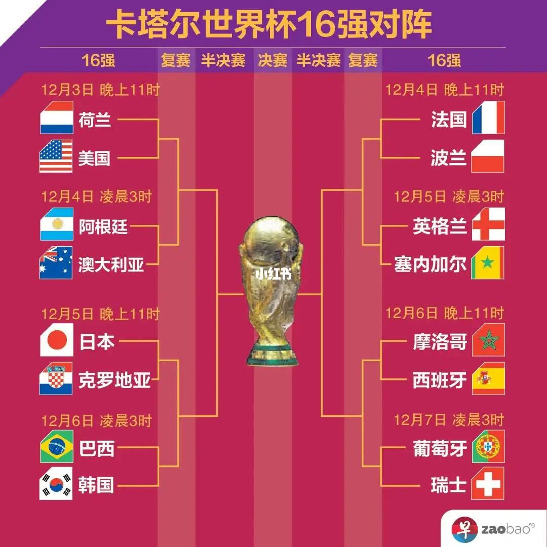 合同中
